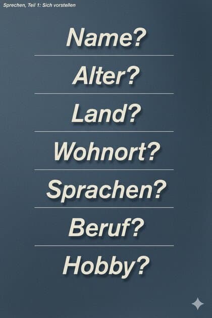 Goethe & TELC A1 Sprechen (Speaking) Guide: Sample Dialogues, Tips, and Vocabulary